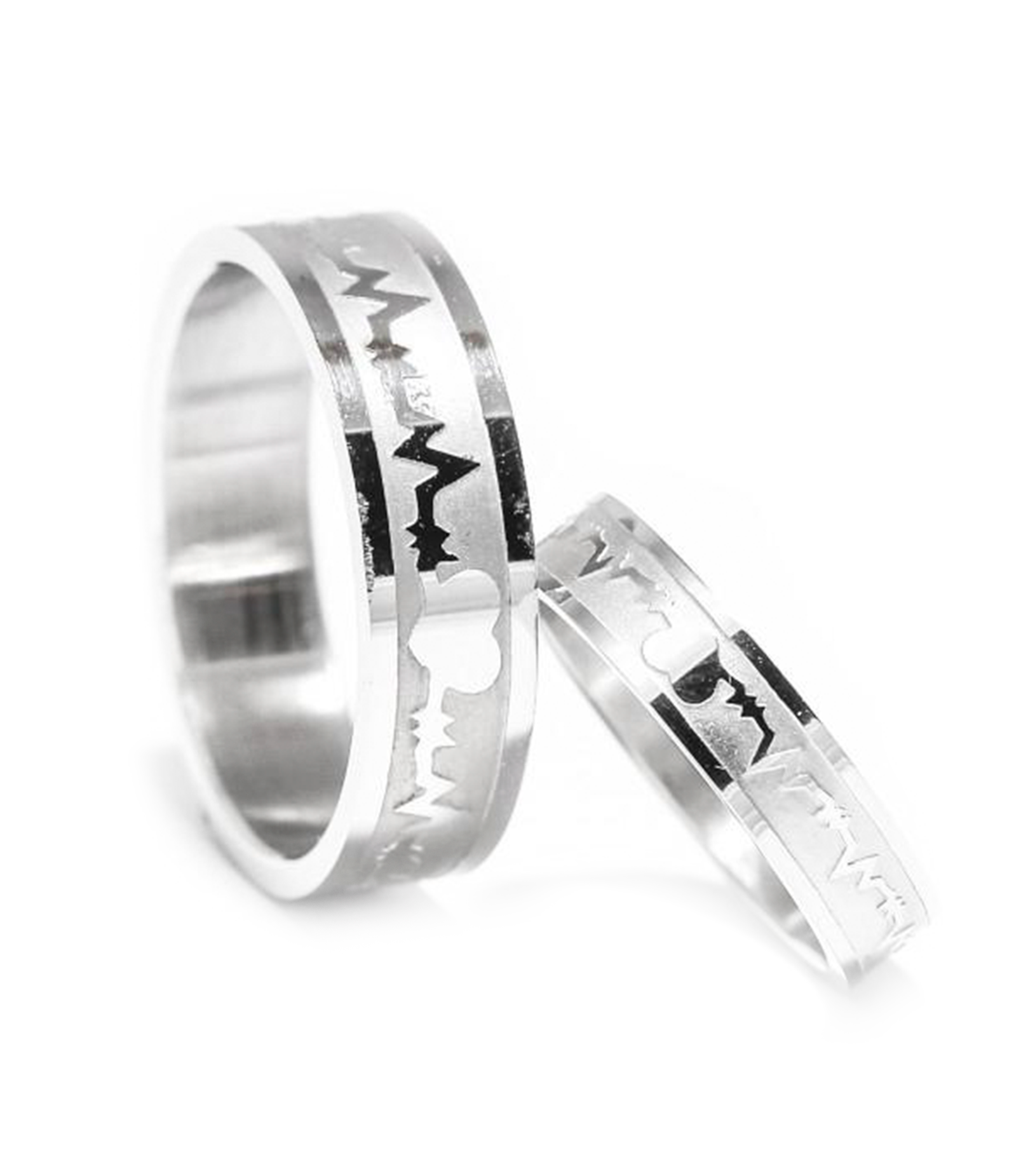 Partners 2025 heartbeat ring